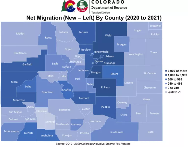 Net Migration by County Map